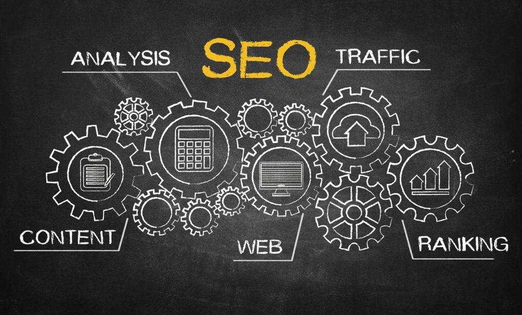 A Guide To Check Your Website SEO